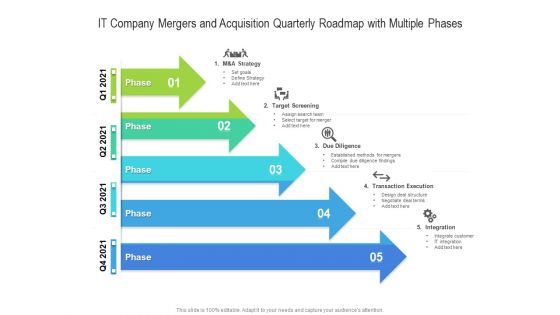 IT Company Mergers And Acquisition Quarterly Roadmap With Multiple Phases Inspiration