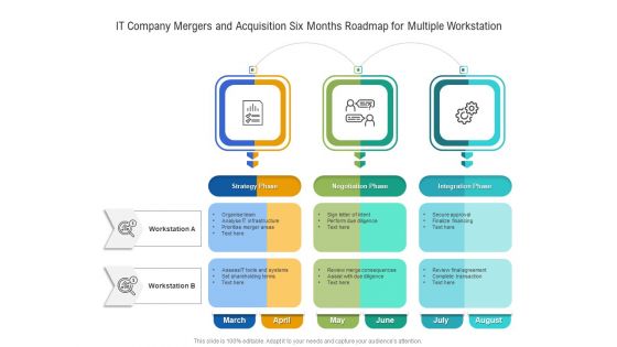 IT Company Mergers And Acquisition Six Months Roadmap For Multiple Workstation Introduction IT Company Mergers And Acquisition Six Months Roadmap For Multiple Workstation Introduction
