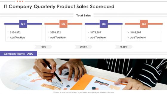 IT Company Quarterly Product Sales Scorecard Inspiration PDF