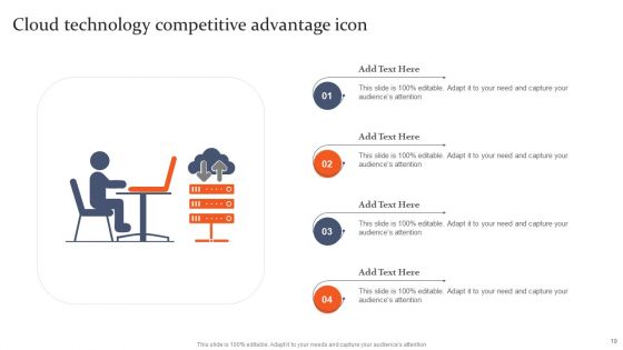 IT Competitive Advantage Ppt PowerPoint Presentation Complete Deck With Slides