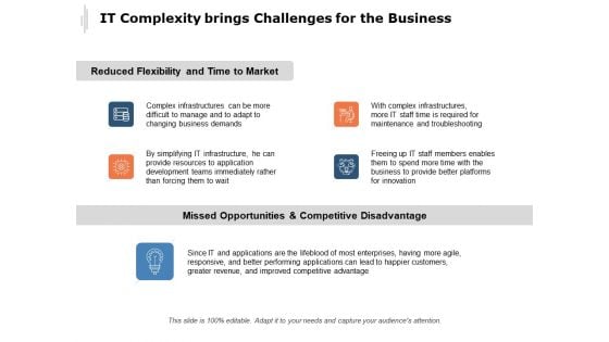 IT Complexity Brings Challenges For The Business Ppt PowerPoint Presentation Diagrams