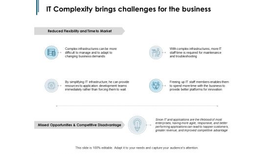 IT Complexity Brings Challenges For The Business Ppt PowerPoint Presentation Summary Clipart IT Complexity Brings Challenges For The Business Ppt PowerPoint Presentation Summary Clipart