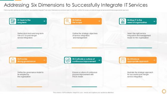 IT Consolidation Post Mergers And Acquisition Addressing Six Dimensions To Successfully Themes PDF