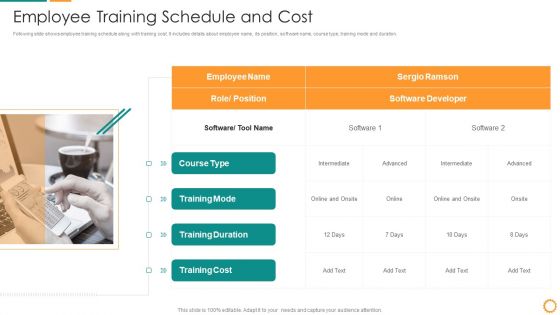 IT Consolidation Post Mergers And Acquisition Employee Training Schedule And Cost Sample PDF