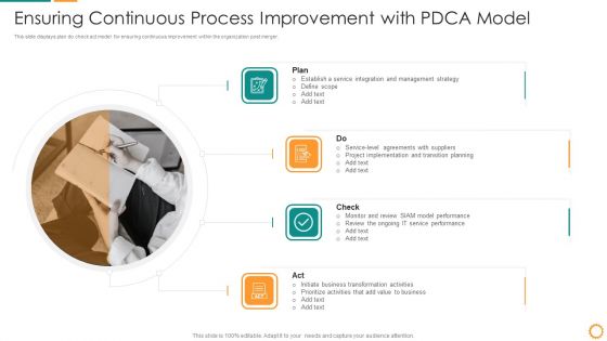 IT Consolidation Post Mergers And Acquisition Ensuring Continuous Process Improvement Template PDF