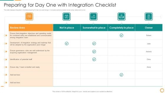 IT Consolidation Post Mergers And Acquisition Preparing For Day One With Integration Checklist Brochure PDF