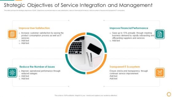 IT Consolidation Post Mergers And Acquisition Strategic Objectives Of Service Clipart PDF