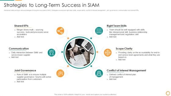 IT Consolidation Post Mergers And Acquisition Strategies To Long Term Success In SIAM Graphics PDF