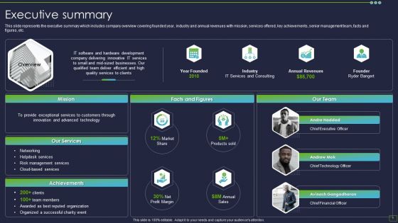 IT Consultancy Services Company Profile Executive Summary Designs PDF