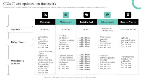 IT Cost Reduction Strategies Cios IT Cost Optimization Framework Inspiration PDF