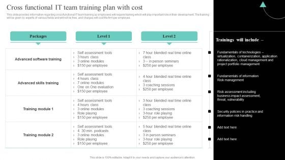 IT Cost Reduction Strategies Cross Functional IT Team Training Plan With Cost Guidelines PDF