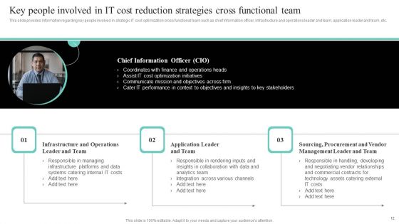 IT Cost Reduction Strategies Ppt PowerPoint Presentation Complete Deck With Slides
