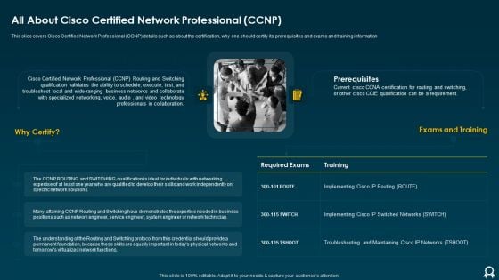 IT Data Services Certification Programs All About Cisco Certified Network Professional CCNP Rules PDF