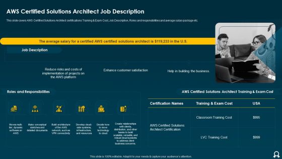 IT Data Services Certification Programs Aws Certified Solutions Architect Job Description Rules PDF