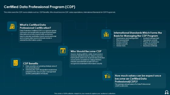 IT Data Services Certification Programs Certified Data Professional Program CDP Structure PDF