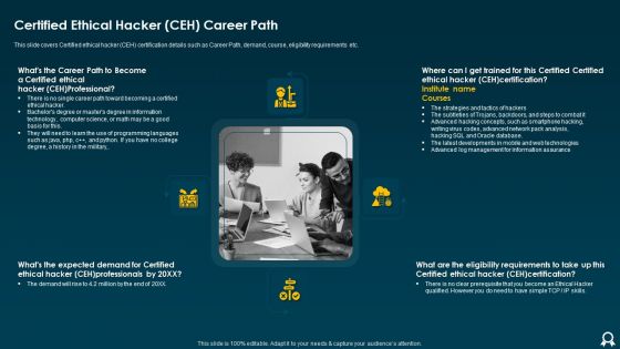 IT Data Services Certification Programs Certified Ethical Hacker CEH Career Path Graphics PDF