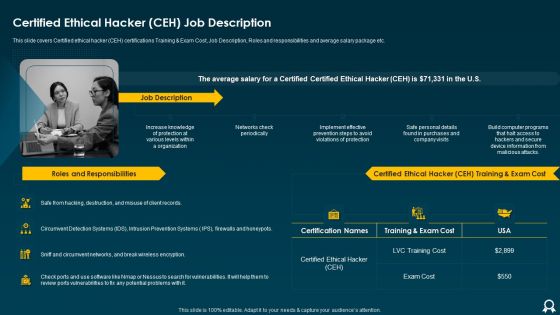 IT Data Services Certification Programs Certified Ethical Hacker CEH Ob Description Clipart PDF