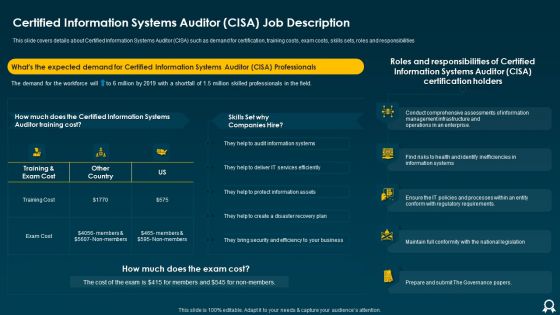 IT Data Services Certification Programs Certified Information Systems Auditor CISA Job Description Pictures PDF