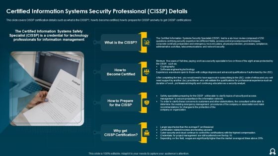 IT Data Services Certification Programs Certified Information Systems Security Professional CISSP Details Brochure PDF