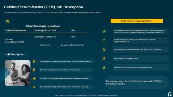 IT Data Services Certification Programs Certified Scrum Master CSM Job Description Infographics PDF IT Data Services Certification Programs Certified Scrum Master CSM Job Description Infographics PDF