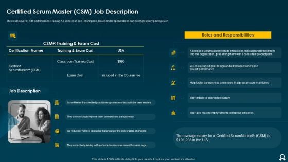 IT Data Services Certification Programs Certified Scrum Master CSM Job Description Infographics PDF