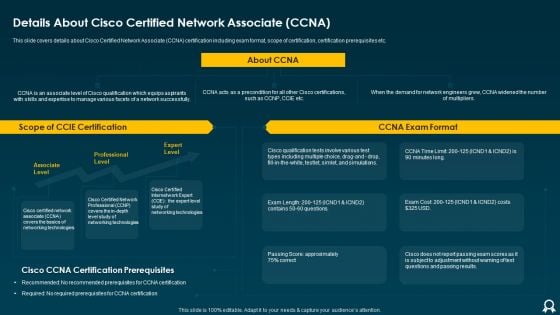 IT Data Services Certification Programs Details About CISCO Certified Network Associate CCNA Introduction PDF