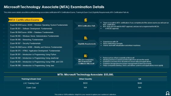 IT Data Services Certification Programs Microsoft Technology Associate MTA Examination Details Template PDF