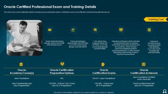 IT Data Services Certification Programs Oracle Certified Professional Exam And Training Details Slides PDF IT Data Services Certification Programs Oracle Certified Professional Exam And Training Details Slides PDF