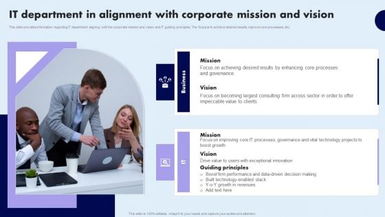 IT Department In Alignment With Corporate Mission And Vision Designs PDF