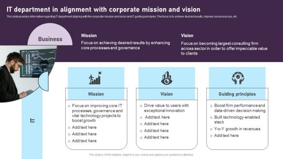 IT Department In Alignment With Corporate Mission And Vision Sample PDF