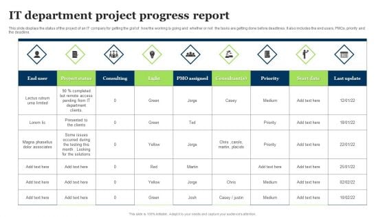 IT Department Project Progress Report Ppt Summary Visual Aids PDF IT Department Project Progress Report Ppt Summary Visual Aids PDF