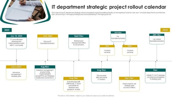 IT Department Strategic Project Rollout Calendar Download PDF IT Department Strategic Project Rollout Calendar Download PDF