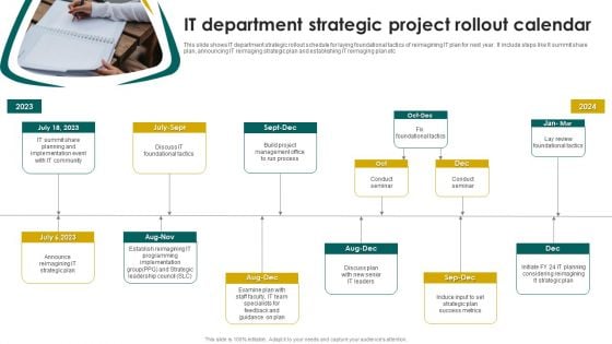 IT Department Strategic Project Rollout Calendar Download PDF