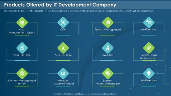 IT Development Company Pitch Deck Products Offered By IT Development Company Brochure PDF