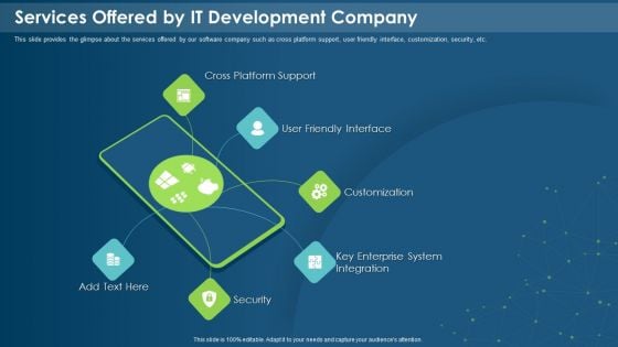 IT Development Company Pitch Deck Services Offered By IT Development Company Download PDF