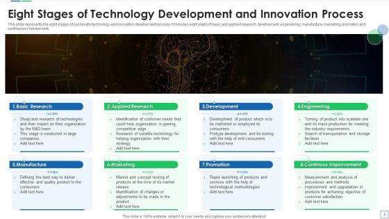 IT Development Process Ppt PowerPoint Presentation Complete Deck With Slides Slide03