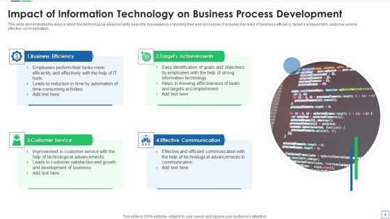 IT Development Process Ppt PowerPoint Presentation Complete Deck With Slides Slide04