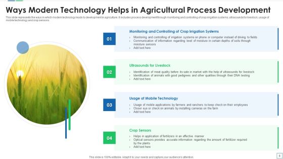 IT Development Process Ppt PowerPoint Presentation Complete Deck With Slides Slide08