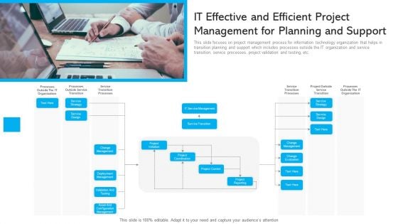 IT Effective And Efficient Project Management For Planning And Support Ppt PowerPoint Presentation Gallery Aids PDF