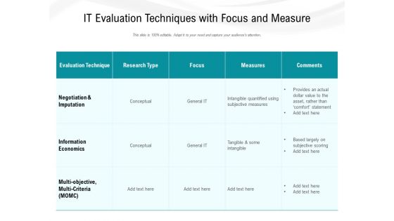 IT Evaluation Techniques With Focus And Measure Ppt PowerPoint Presentation Icon Outline PDF