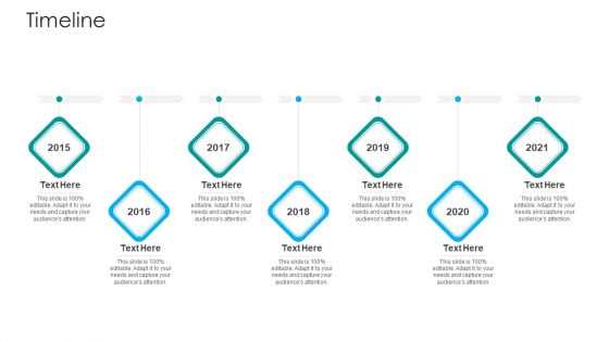 IT Facilities Maturity Framework For Strong Business Financial Position Timeline Themes PDF