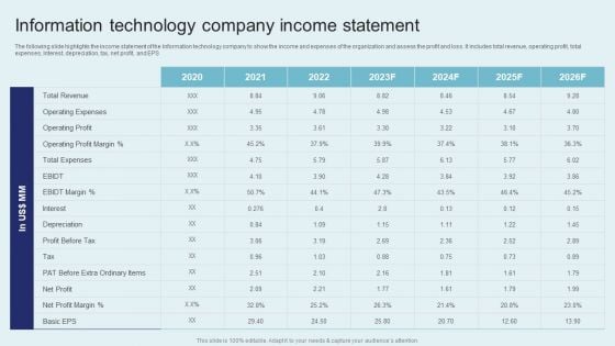 IT Firm Financial Statement Information Technology Company Income Statement Themes PDF