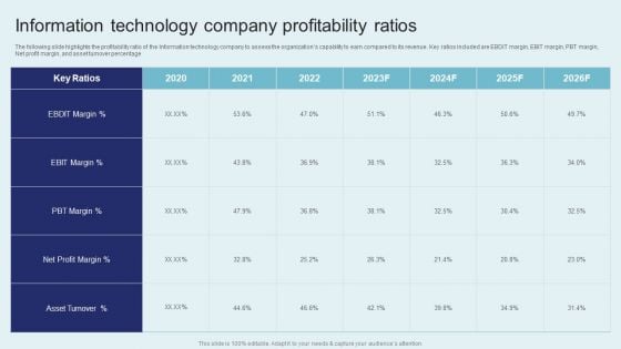 IT Firm Financial Statement Information Technology Company Profitability Ratios Clipart PDF