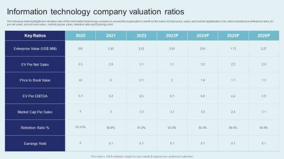 IT Firm Financial Statement Information Technology Company Valuation Ratios Demonstration PDF