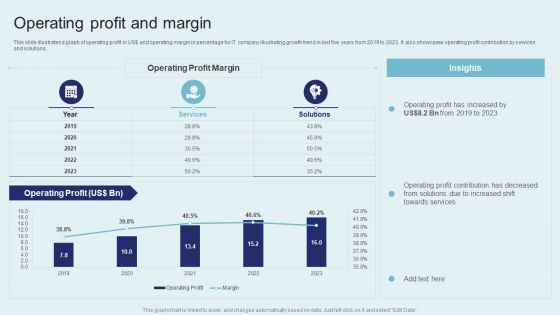 IT Firm Financial Statement Operating Profit And Margin Formats PDF