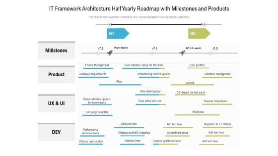 IT Framework Architecture Half Yearly Roadmap With Milestones And Products Guidelines