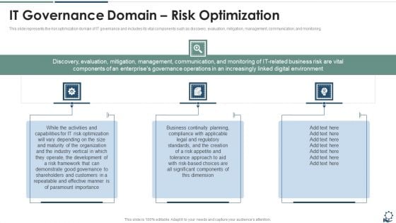 IT Governance Domain Risk Optimization Sample PDF