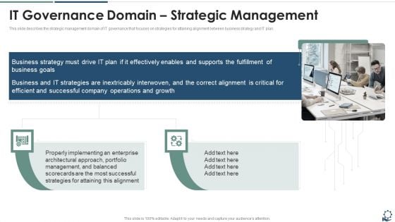 IT Governance Domain Strategic Management Guidelines PDF