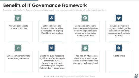 IT Governance Framework Ppt PowerPoint Presentation Complete Deck With Slides Slide09