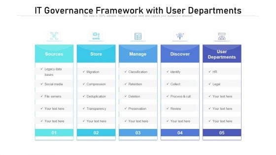 IT Governance Framework With User Departments Ppt PowerPoint Presentation Professional Skills PDF